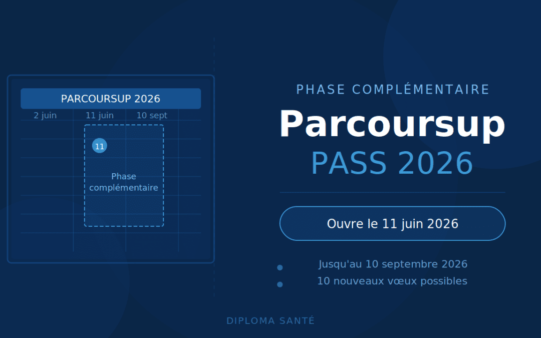 Phase complémentaire Parcoursup PASS 2026 : le guide