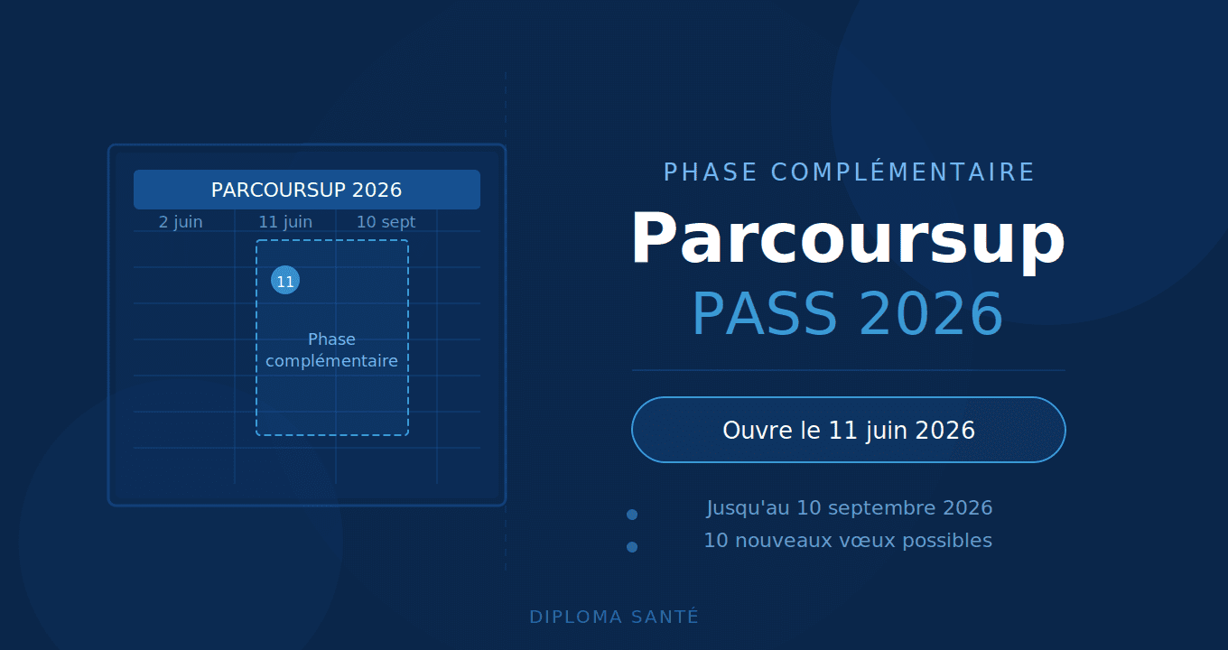 PASS Paris-Cité ou Sorbonne